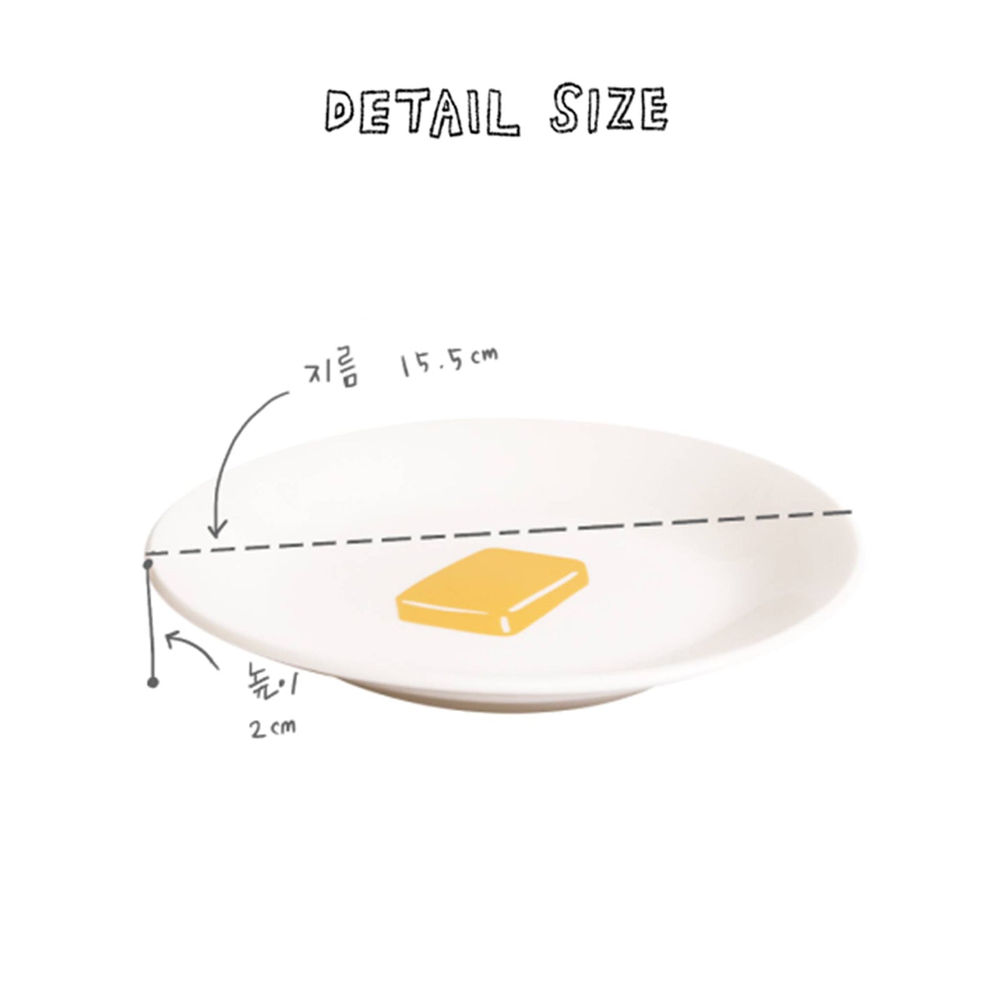 バタープレートS