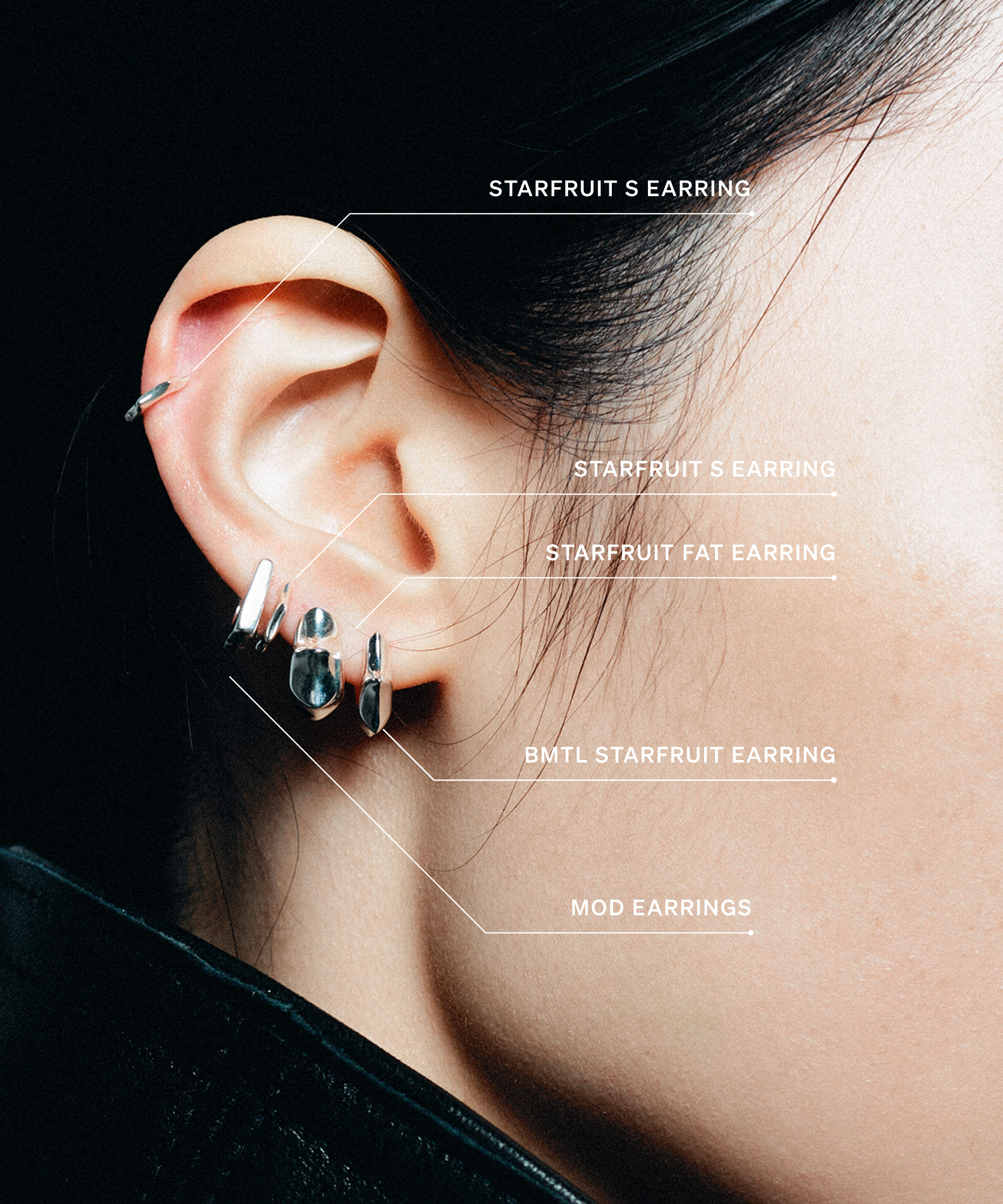 Starfruits (Silver925)